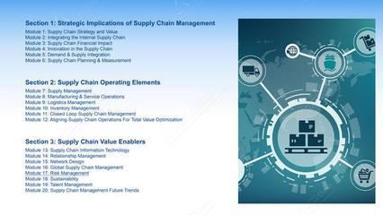 疫情背景下供應鏈安全風險與韌性管理策略